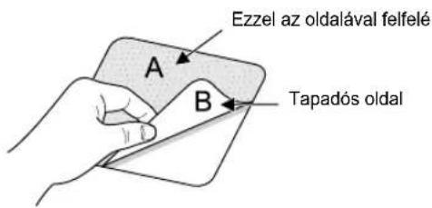 Ezzel az oldalával felfelé A B Tapadós oldal