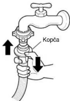 Kopča