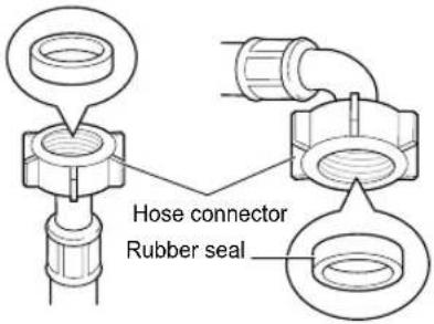 Hose connector Rubber seal