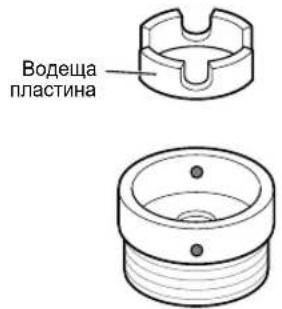 Водеща пластина