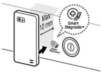 Max 10 mm Smart Diagnosis™ Smart Diagnosis™