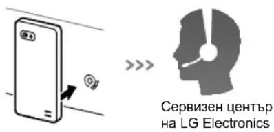 Сервизен център на LG Electronics
