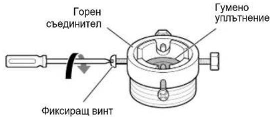 Горен съединител Фиксиращ винт Гумено уплътнение