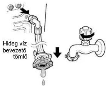 Hideg víz bevezető tömlö