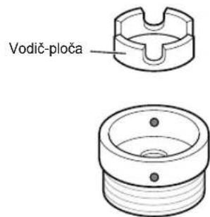 Vodič-ploča