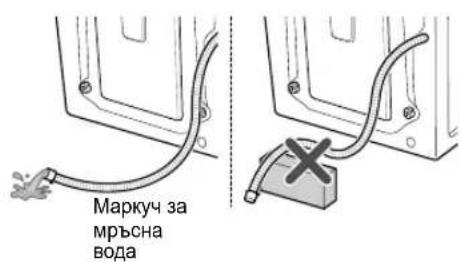 Маркуч за мръсна вода
