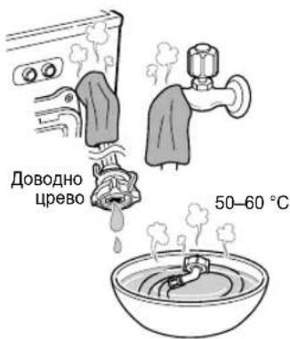 Доводно црево 50-60 °C