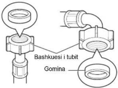 Bashkuesi i tubit Gomina