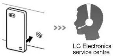 LG Electronics service centre