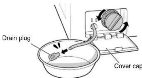 Drain plug Cover cap