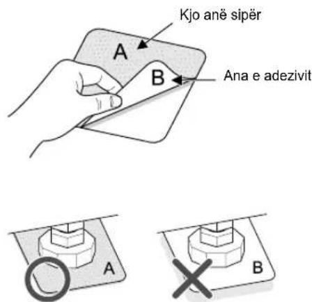 Kjo anë sipër A B Ana e adezivit A B