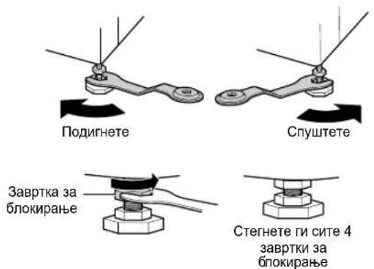 Подигнете Спуштете Завртка за блокирање Стегнете ги сите 4 завртки за блокирање