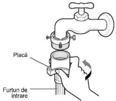 Placă Furtun de intrare