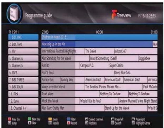 Programme guide Freeview Fi 15/11 23:35 Fi 15/11 23:00 00:00 01:00 1. BBC ONE Children in Need 2013 2. BBC TWO Newsing Up in the Air 3. ITV International Football Highlights The Dales Jackpot247 4. Channel 4 Alar Stand Up for the Week Was It Something I Sad? Gogglebox 5. Channel 5 Rambo Campus P.D. Super Casino 6. ITV2 Fool's Gold Deep Blue Sea 7. BBC THREE Family Guy Family Guy American Dad! American Dad! American Dad! America 8. BBC FOUR Wings over the World The Beatles' Please Please Me... 9. Pick Road Wars Nothing To Declare Nothing Ti Declare 10. Dave Mock the Week Would I Lie to You? Andrew Maxwell's line Night Stand 11. Channel 4+1 Alan Carr Chatty Man Stand Up for the week Was It S Prev day Next day Zoom Filter Select channel Page Left Copyright Jump Now Details Record Options Search Highlight Genre
