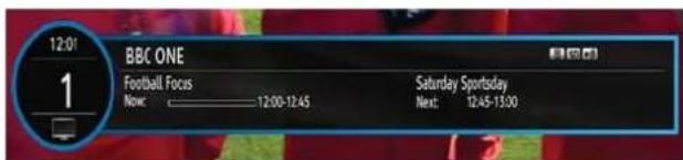 12:01 BBC ONE Football Focus Now: 12:00-12:45 Saturday Sportsday Next: 12:45-13:00