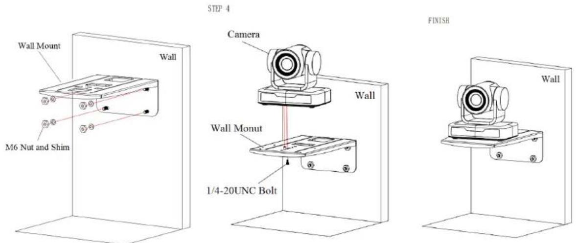 Alfatron ALF-10XUSB2C - 1) Wall Mounting: - 3