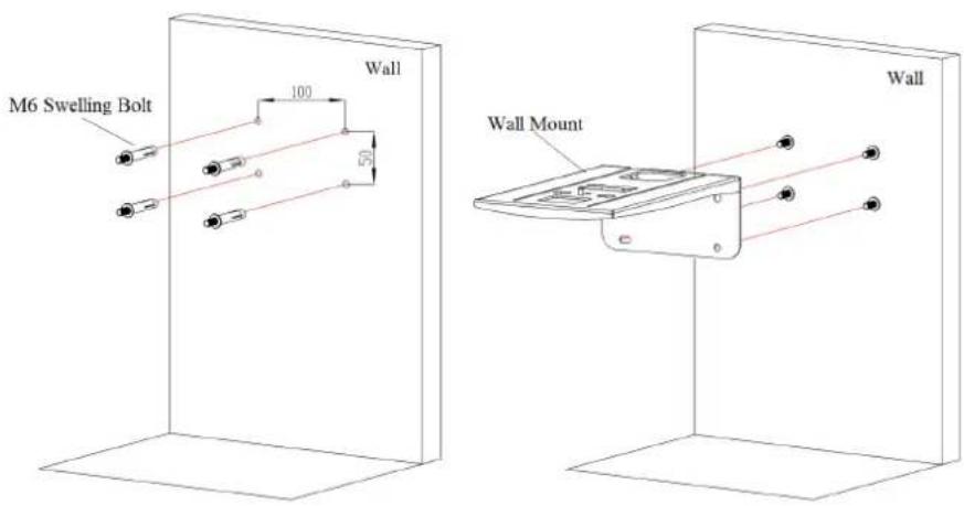 M6 Swelling Bolt 100 Wall Wall Mount