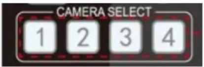 CAMERA SELECT 1 2 3 4
