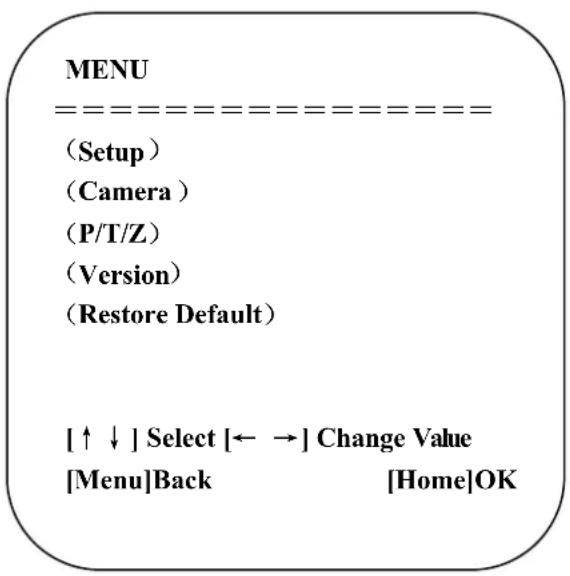 MENU ================ Oakland (Setup) (Camera) (P/T/Z) (Version) (Restore Default) [↑↓] Select [←→] Change Value [Menu]Back [Home]OK