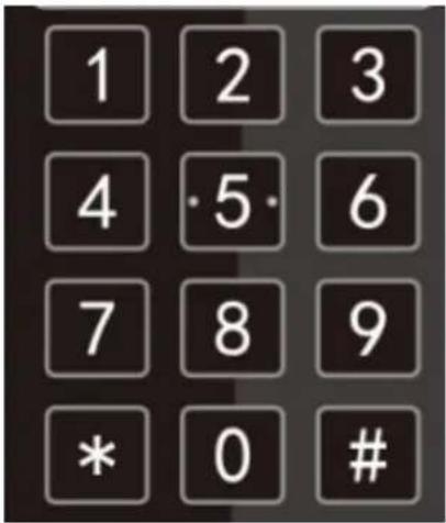 1 2 3 4 ·5 · 6 7 8 9 * 0 #