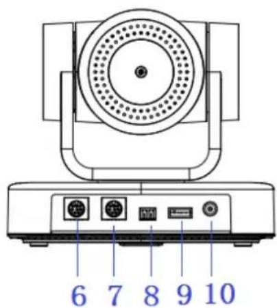 6 7 8 9 10