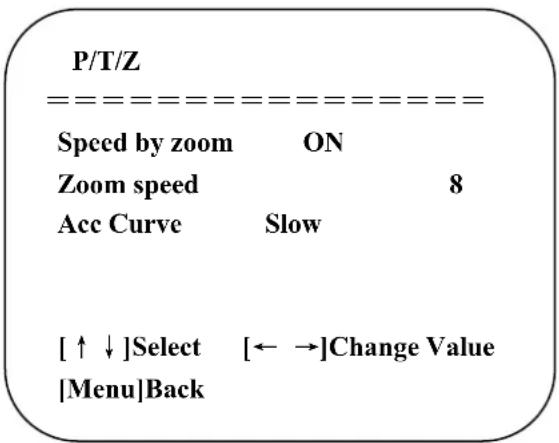 P/T/Z Speed by zoom ON Zoom speed 8 Acc Curve Slow [↑↓]Select [←→]Change Value [Menu]Back