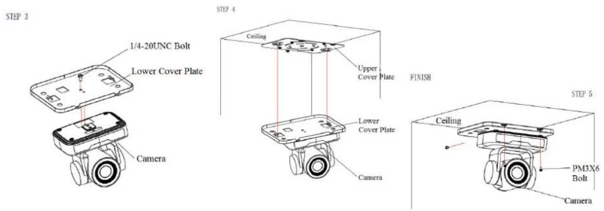 STEP 3 1/4-20UNC Bolt Lower Cover Plate Camera STEP 4 Ceiling Upper Cover Plate FINISH Lower Cover Plate Camera STEP 5 Ceiling PM3X6 Bolt Camera
