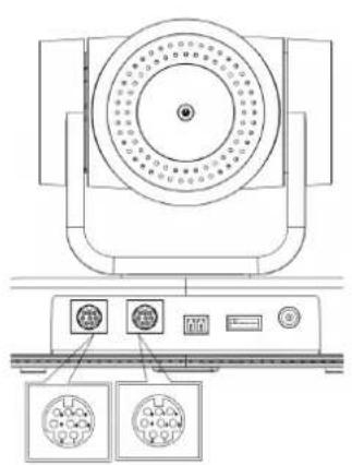 Technical diagram of a circular device with labeled ports and connectors, showing two terminal blocks below.