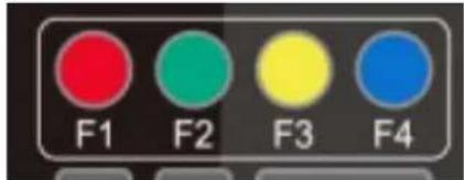 F1 F2 F3 F4