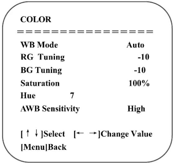 COLOR ==================== WB Mode Auto RG Tuning -10 BG Tuning -10 Saturation 100% Hue 7 AWB Sensitivity High [↑↓]Select [←→]Change Value [Menu]Back