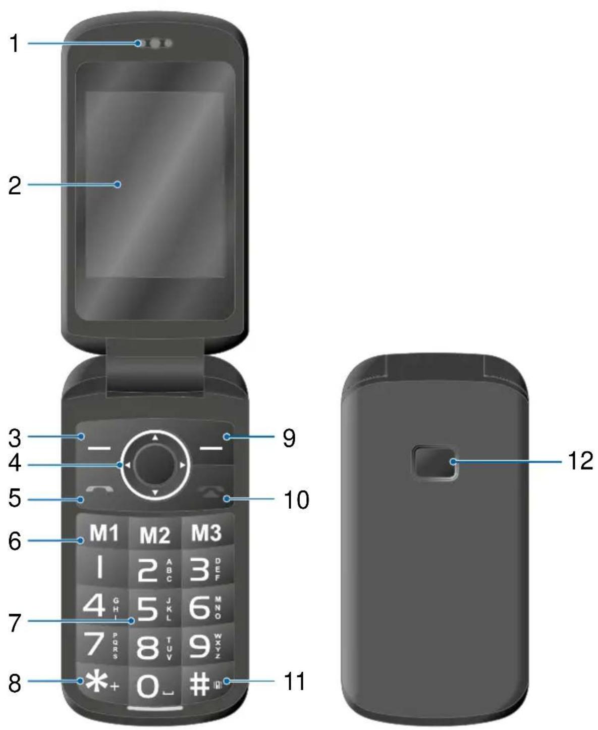 1 2 3 4 5 6 7 8 9 10 11 12