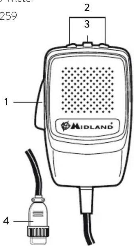 259 1 2 3 4 MIDLAND®