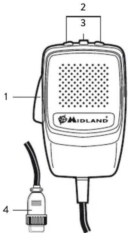 1 2 3 4 MIDLAND®
