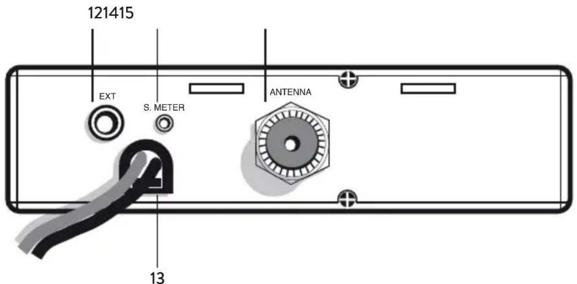 121415 EXT S. METER ANTENNA 13
