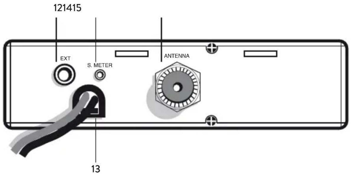 121415 EXT S. METER ANTENNA 13