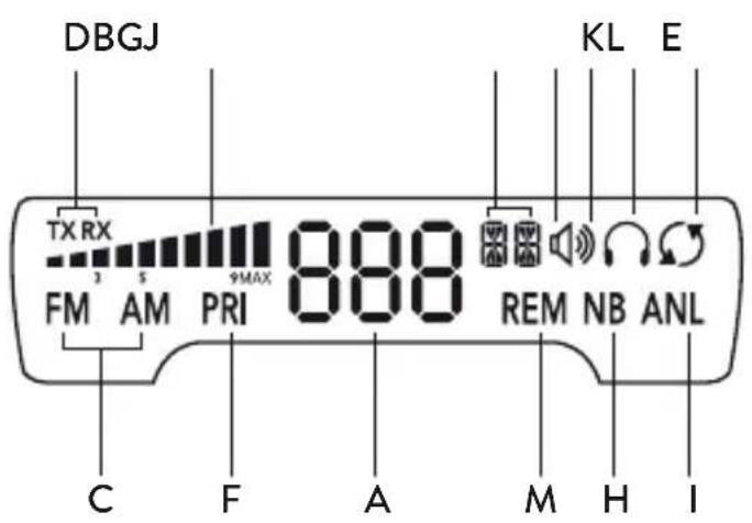 MIDLAND M 20 - PANOU FRONTAL - 2