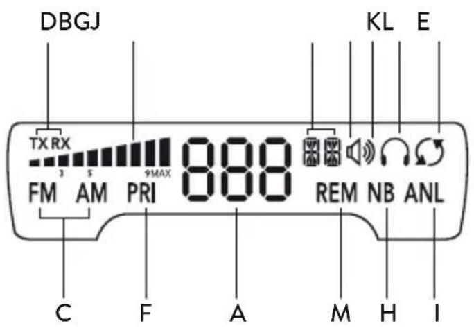 MIDLAND M 20 - DESCRIZIONE E COMANDI - 2