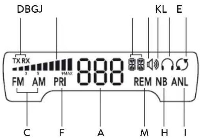 MIDLAND M 20 - ELEMENTY STEROWANIA - 2