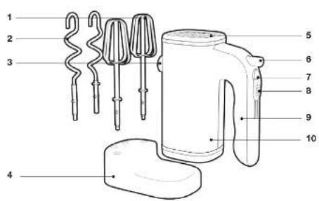 Labeled diagram of a blender with numbered parts for identification