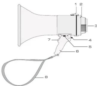 Omnitronic MP-18 - Einlegen der Batterien - 1