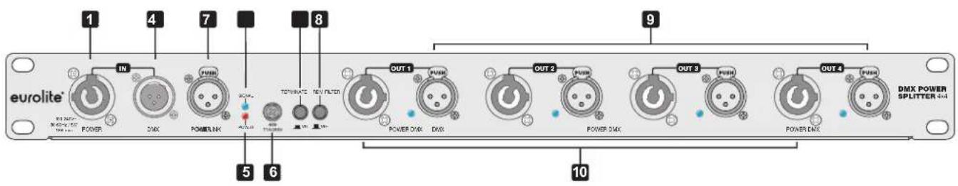 1 4 7 8 5 6 OUT 1 PUSH OUT 2 PUSH OUT 3 PUSH OUT 4 PUSH DMX POWER SPLITTER 0-4 eurolite® POWER DMX PUMBLNK TENIANCE TEN FILTER POWER DXK DXK POWER DXK DXK POWER DXK DXK POWER DXK DXK Power LNX DMX POWER SPLITTER 0-4