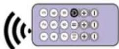 Eurolite LED SAP-1024 - IR PCB Pin assignment: - 2