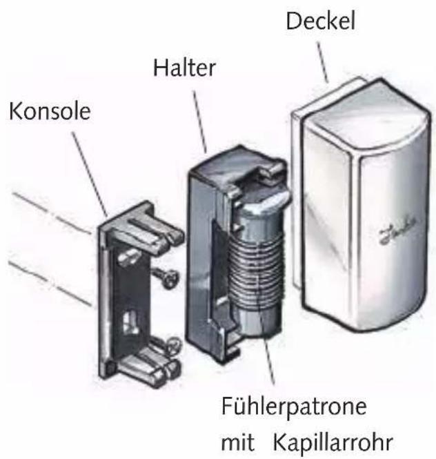 Konsole Halter Deckel Fühlerpatrone mit Kapillarrohr