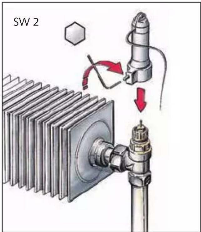 SW 2