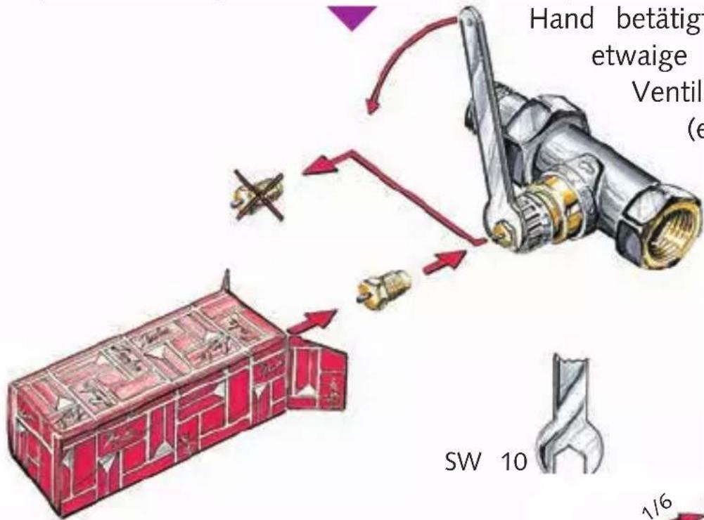 Hand betätigt etwaige Ventil (€ SW 10 1/6