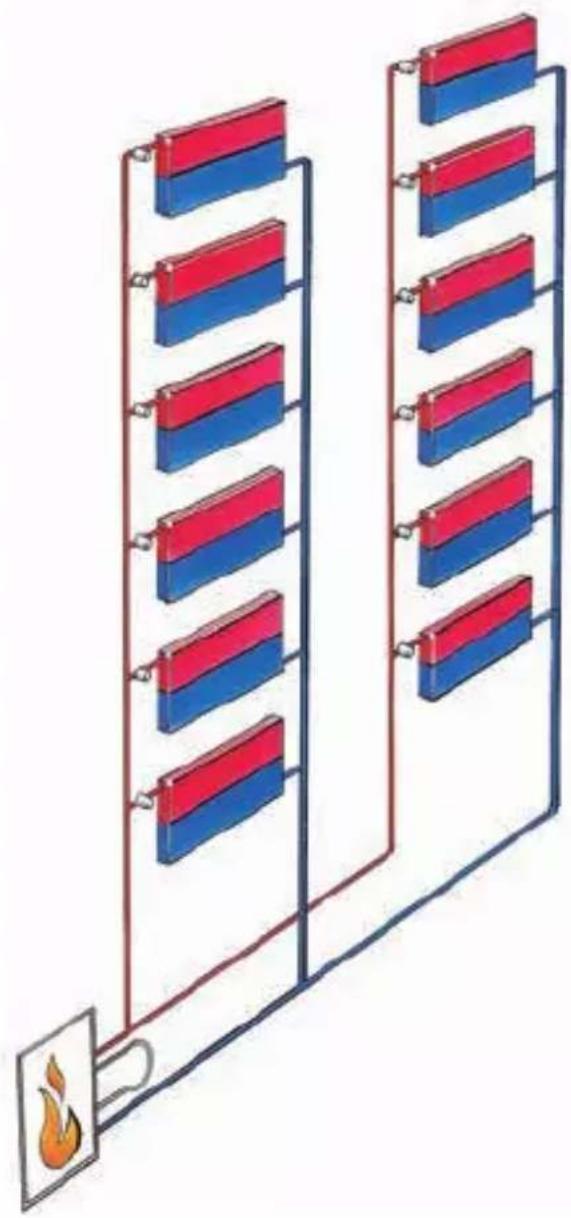 DANFOSS RAX - Voreinstellung der Zweirohrventile - 2