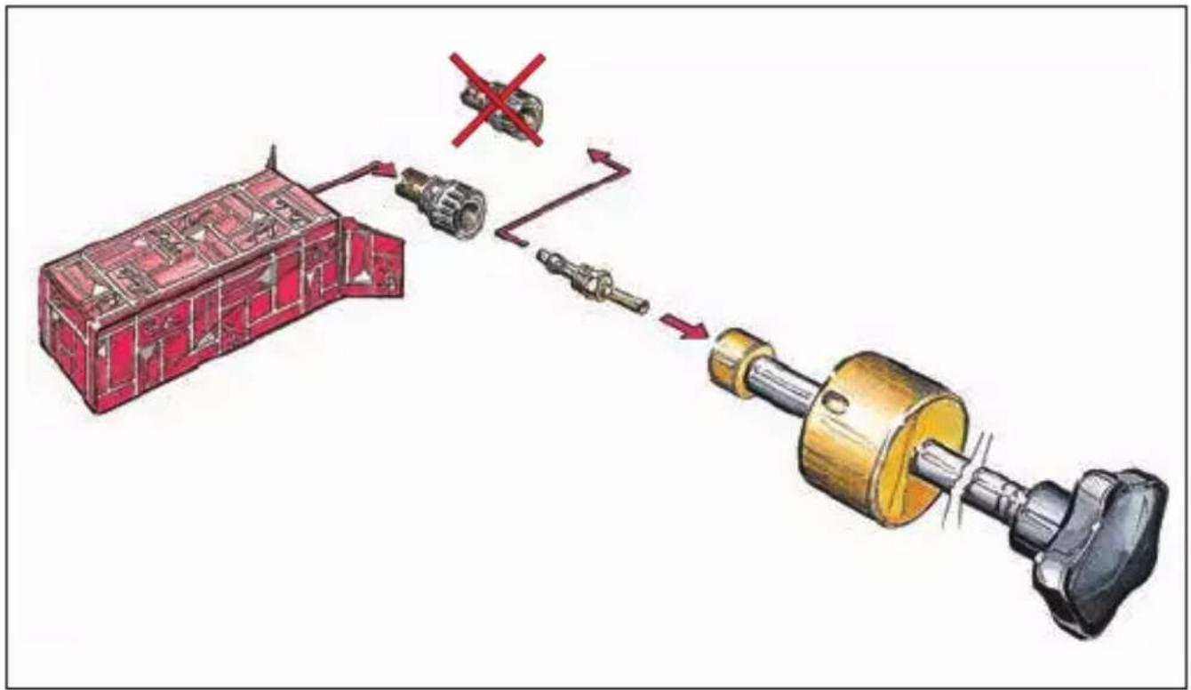 DANFOSS RAX - Service und Wartung - 2