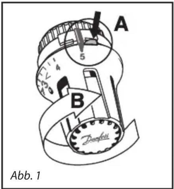 A 5 4 B Denferr Abb. 1