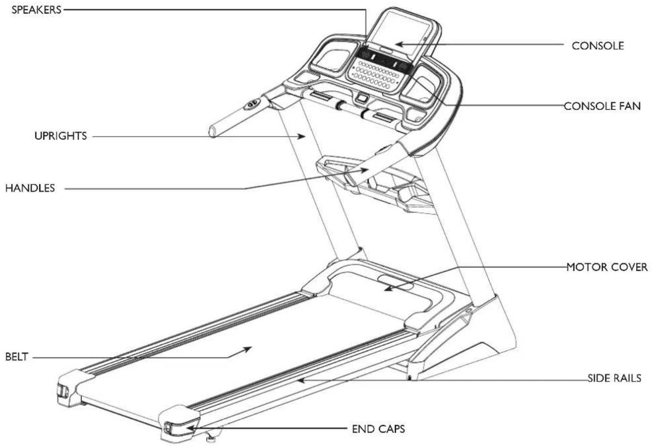 SPEAKERS CONSOLE UPRIGHTS HANDLES MOTOR COVER BELT SIDE RAILS END CAPS