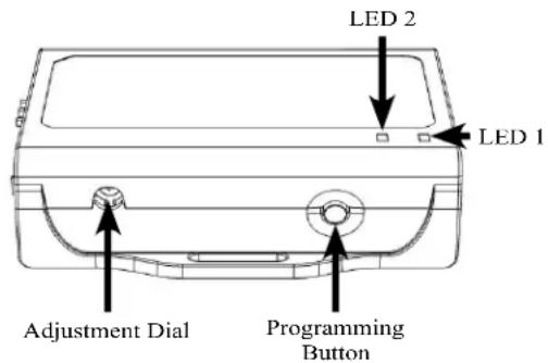 LED 2 LED 1 Adjustment Dial Programming Button